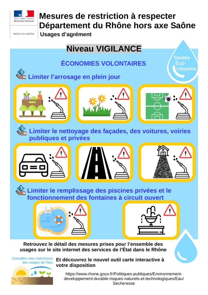 fiche vigilance v202207v2 page 0001